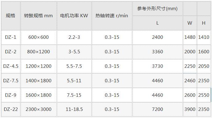 冷凝切片机参数